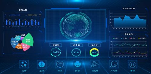 聚焦3.15 斯波阿斯以誠信立本，用大數據驅動專業服務